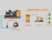 组合式冷冻干燥机