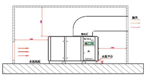 沈阳螺杆压缩机价格