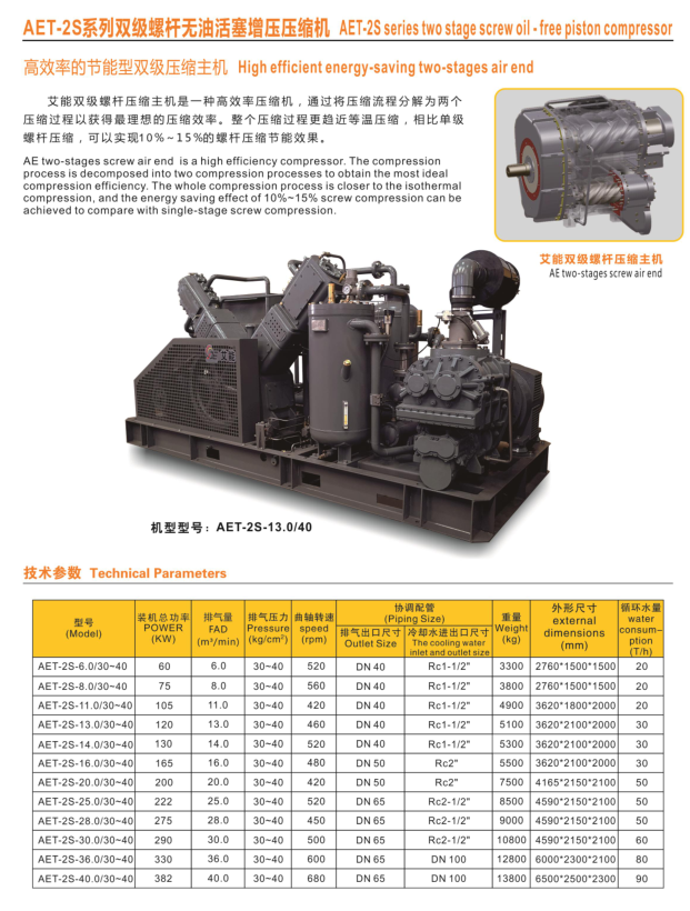 螺杆空压机维修厂家