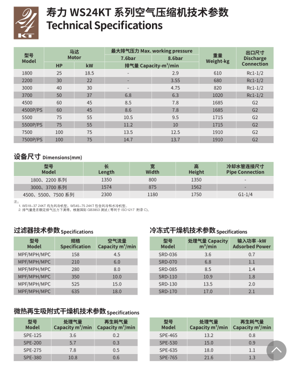 螺杆压缩机厂家价格