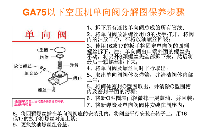 沈阳螺杆压缩机价格