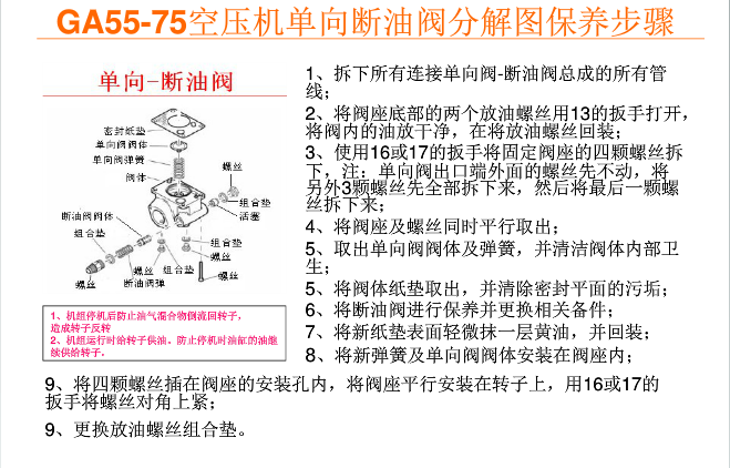 沈阳螺杆压缩机设备