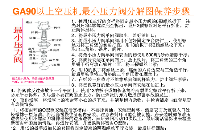 沈阳螺杆压缩机销售