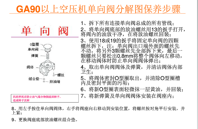 沈阳螺杆压缩机价格