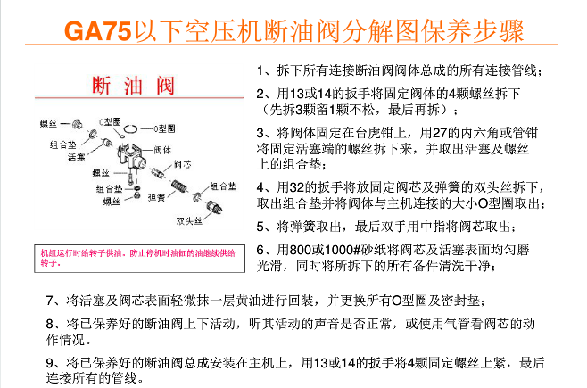 沈阳螺杆压缩机价格