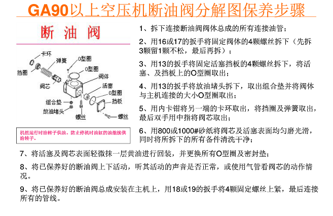 沈阳螺杆压缩机销售